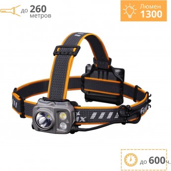 Налобный фонарь FENIX HP16R Налобный фонарь FENIX HP16R